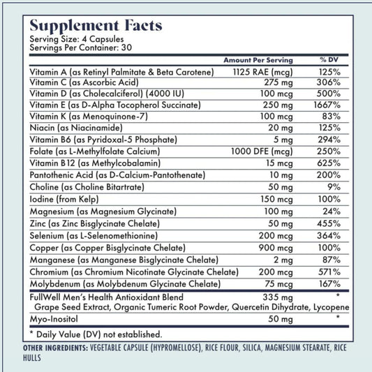 FullWell capsules close-up showing high-quality ingredients for absorption.