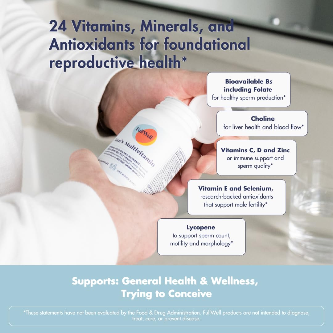 FullWell ingredient panel illustrating bioavailable vitamins for better absorption.