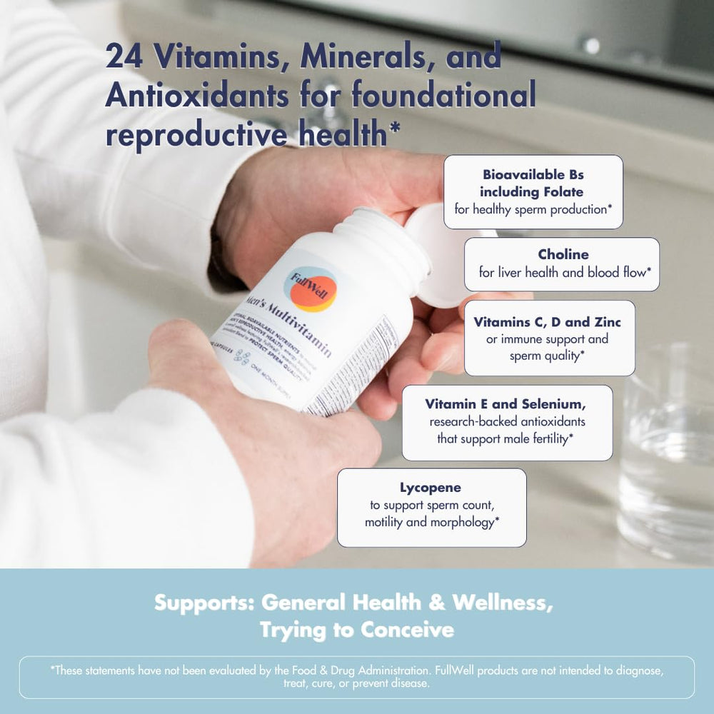 FullWell ingredient panel illustrating bioavailable vitamins for better absorption.