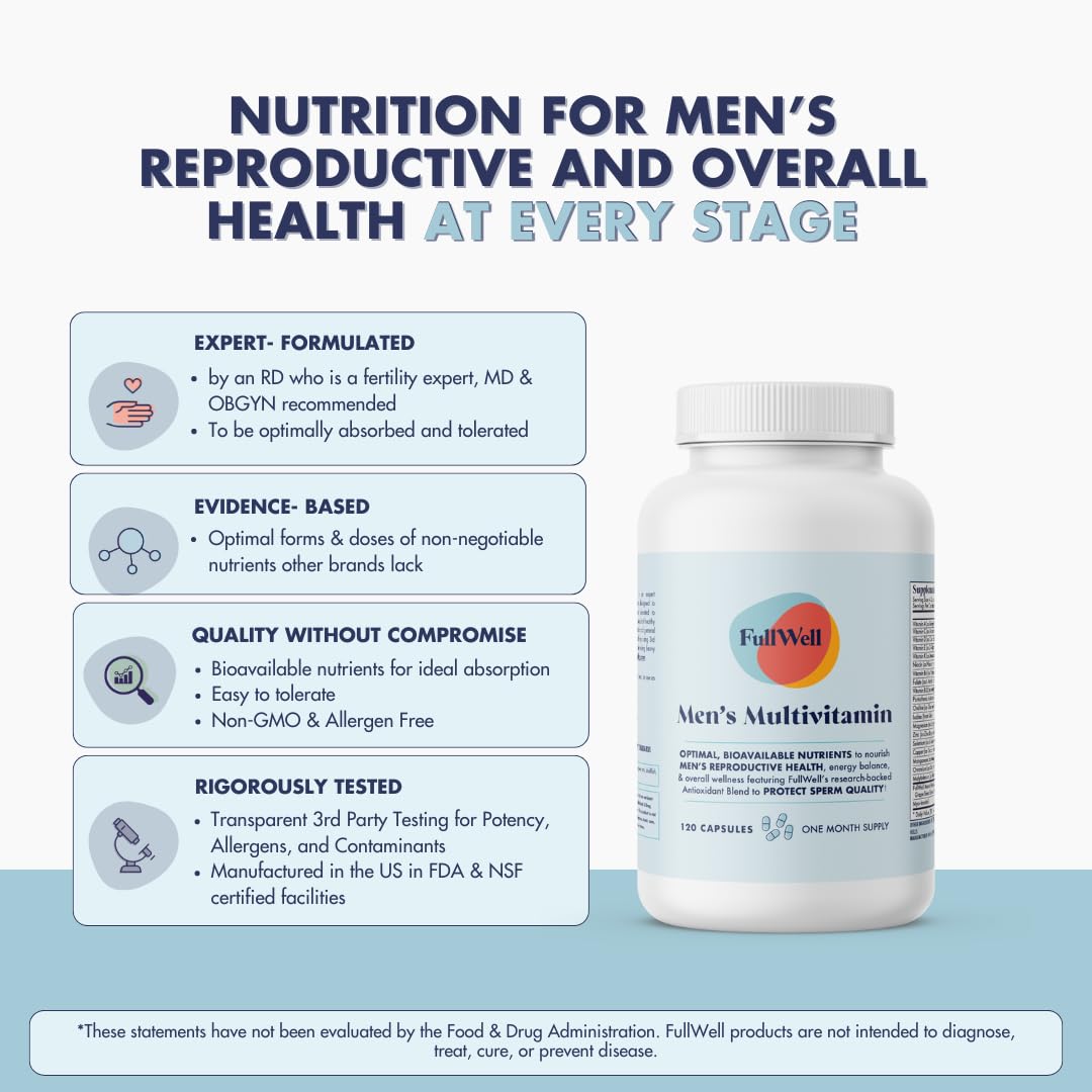 FullWell label detail highlighting folate, choline, and vitamin D.