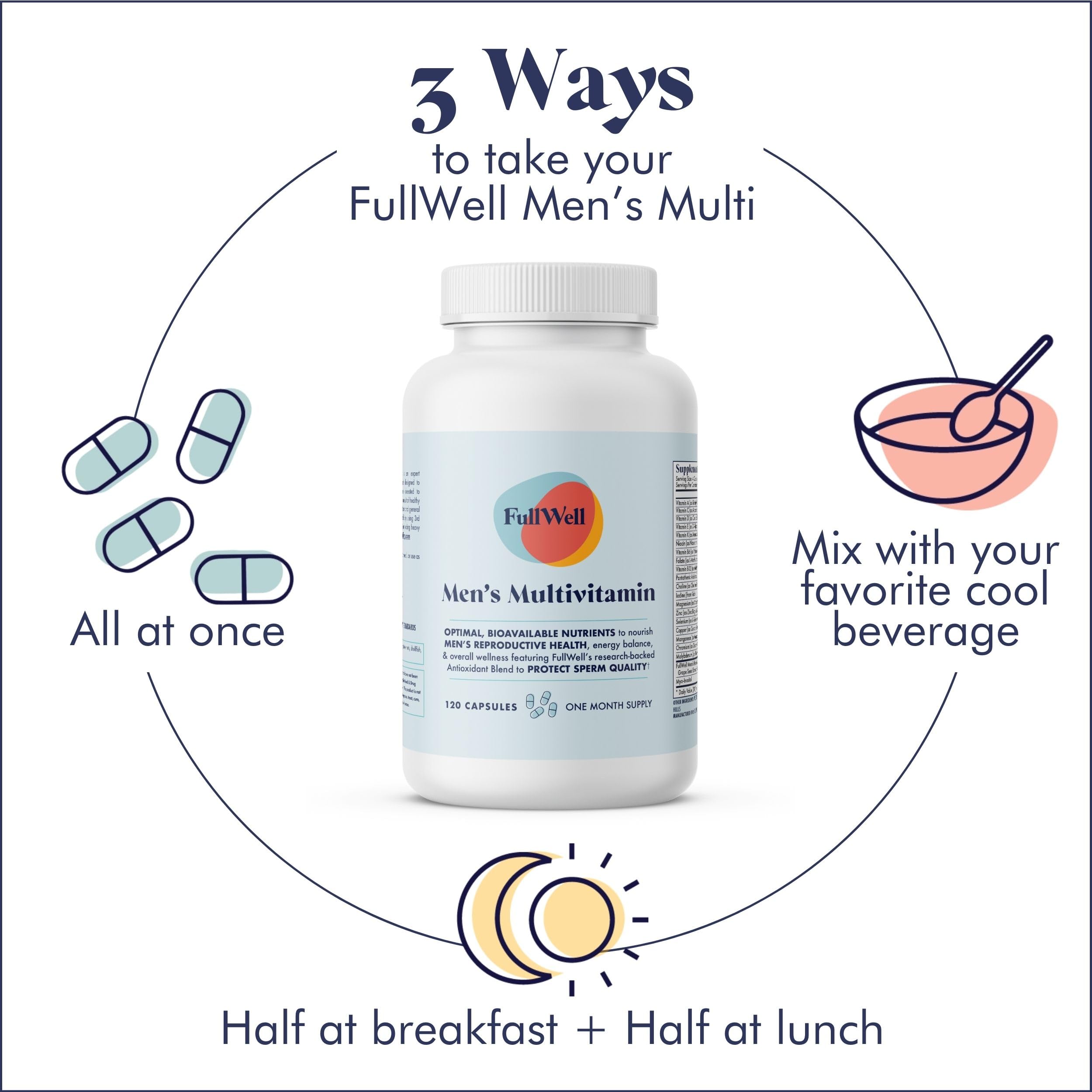 FullWell bottle label shows 30 servings per bottle.