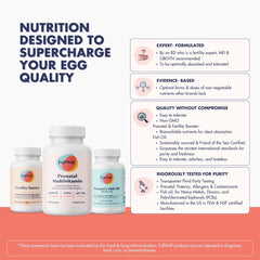 FullWell Fertility Trio back label provides ingredient overview for balanced daily nutrition.