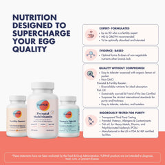 FullWell Fertility Trio on kitchen counter as part of daily wellness routine