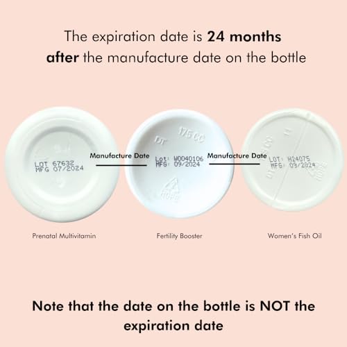 FullWell Fertility Trio packaging inside shot suggests easy daily ritual and consistency.