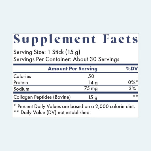 FullWell Hydrolyzed Collagen stick pack back, showing 30 servings for convenient use.