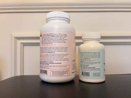 FullWell Prenatal DHA bottle back view listing vitamins and minerals for healthy development