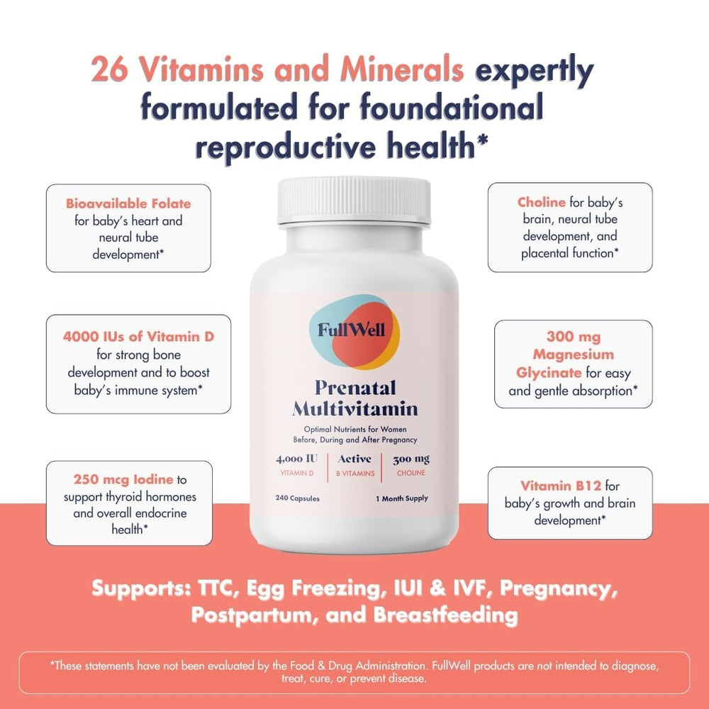 FullWell Prenatal DHA ingredients list highlighting essential nutrients