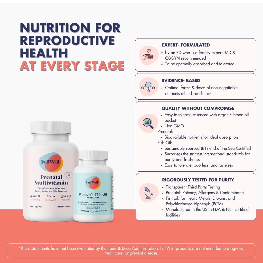 FullWell Prenatal Lemon DHA bottle label highlights 26+ nutrients and chelated minerals.