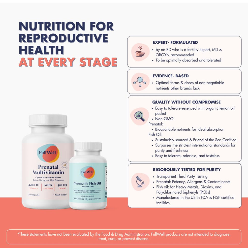 FullWell Prenatal Lemon DHA bottle label highlights 26+ nutrients and chelated minerals.