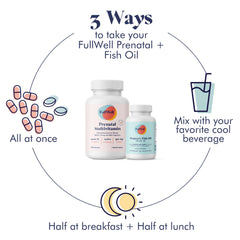 FullWell Prenatal Lemon DHA bottle with lemon zest accent on label.