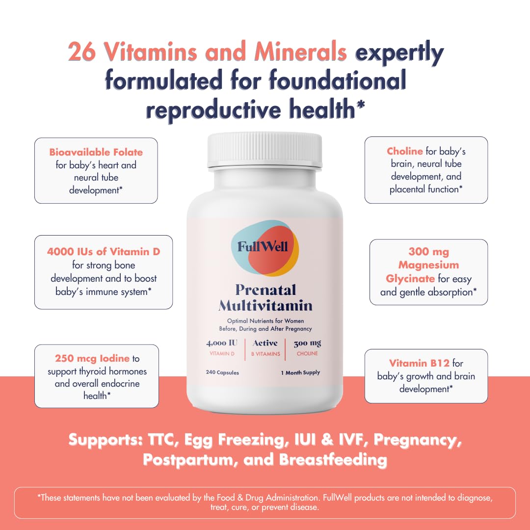 FullWell Prenatal Multivitamins close-up demonstrates bioavailable nutrients for better absorption.