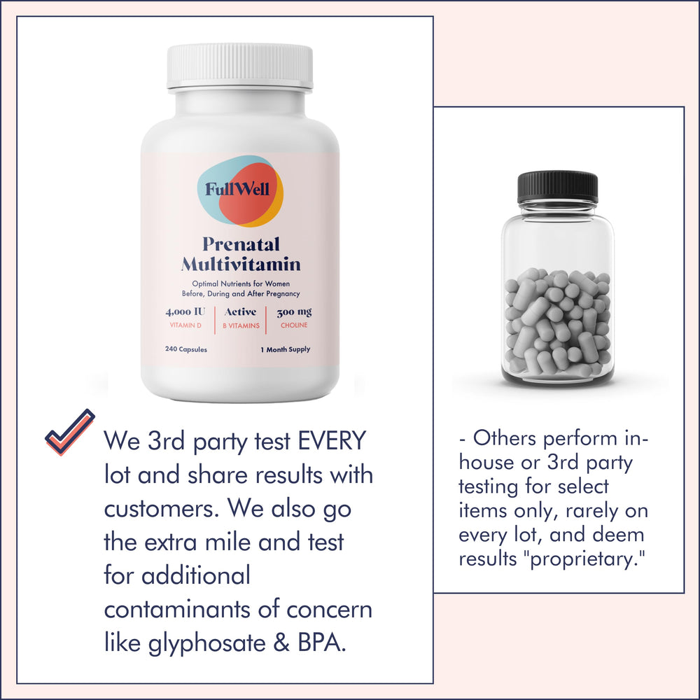 FullWell Prenatal Multivitamins bottle side view highlights easy daily use.