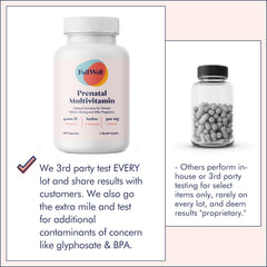 FullWell Prenatal Multivitamins bottle side view highlights easy daily use.