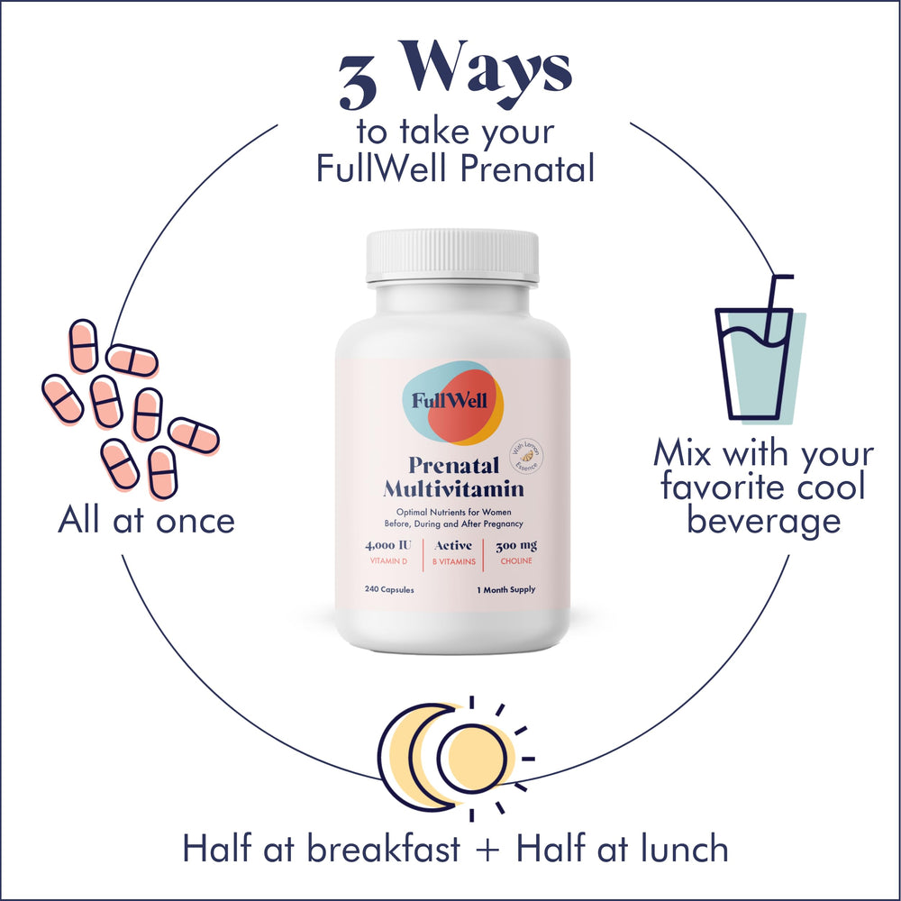 FullWell Prenatal placental-function imagery suggesting nutrient support for placental health