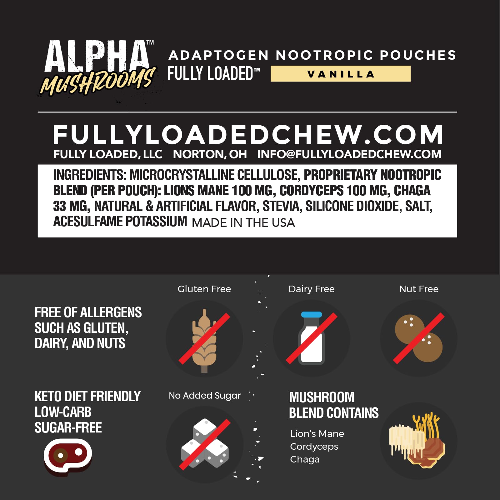 Fully Loaded Alpha Mushroom can back view highlights ingredients for cognition and calm