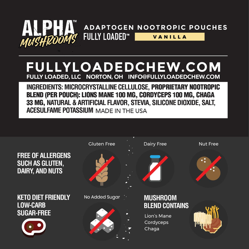 Fully Loaded Alpha Mushroom can back view highlights ingredients for cognition and calm