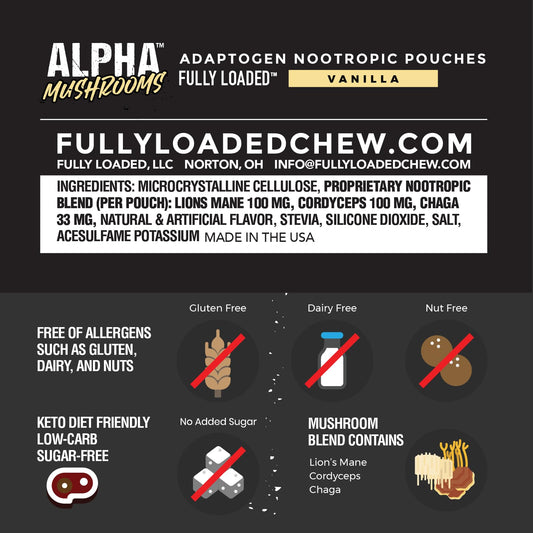 Fully Loaded Alpha Mushroom can back view highlights ingredients for cognition and calm