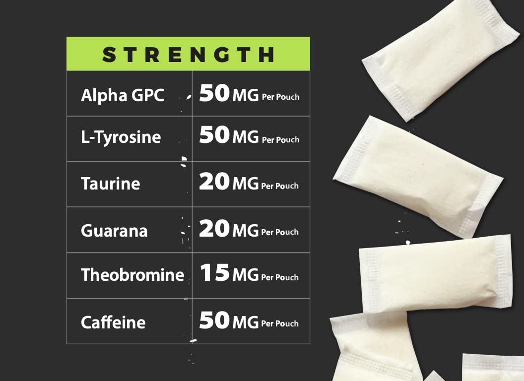 Pouch placed between cheek and gum for quick absorption.