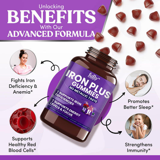 Fully Nutrition Iron Gummies grape chews highlight flavor and convenience.