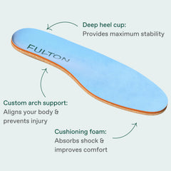 Fulton Athletic Insoles arch support close-up showing deep heel cup stability