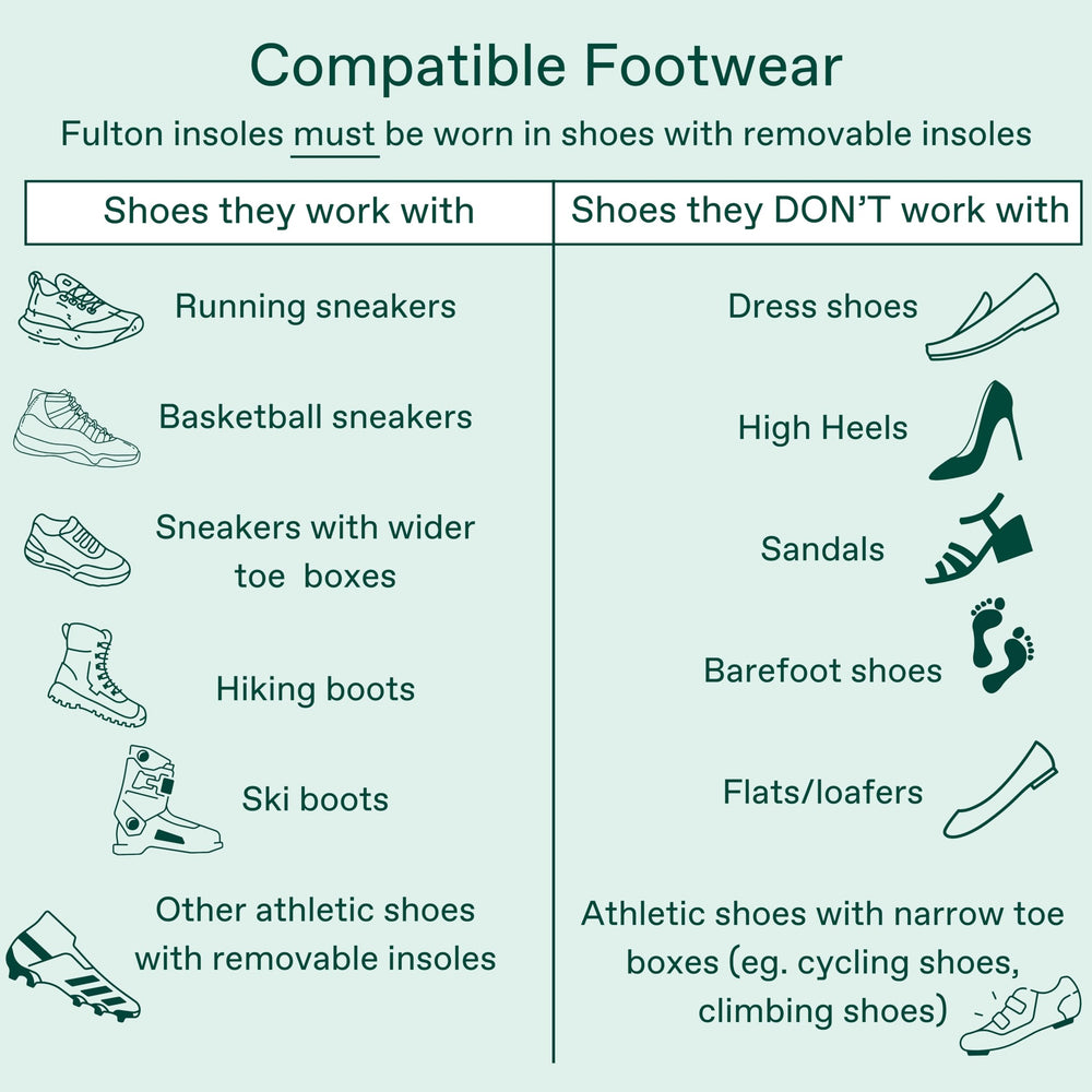 Designed for daily wear, Fulton insoles may ease foot fatigue during workouts