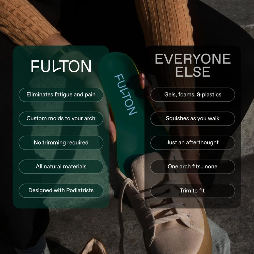Deep heel cup feature of Fulton insoles for stability