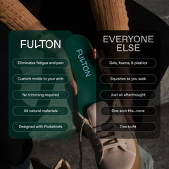 Deep heel cup feature of Fulton insoles for stability