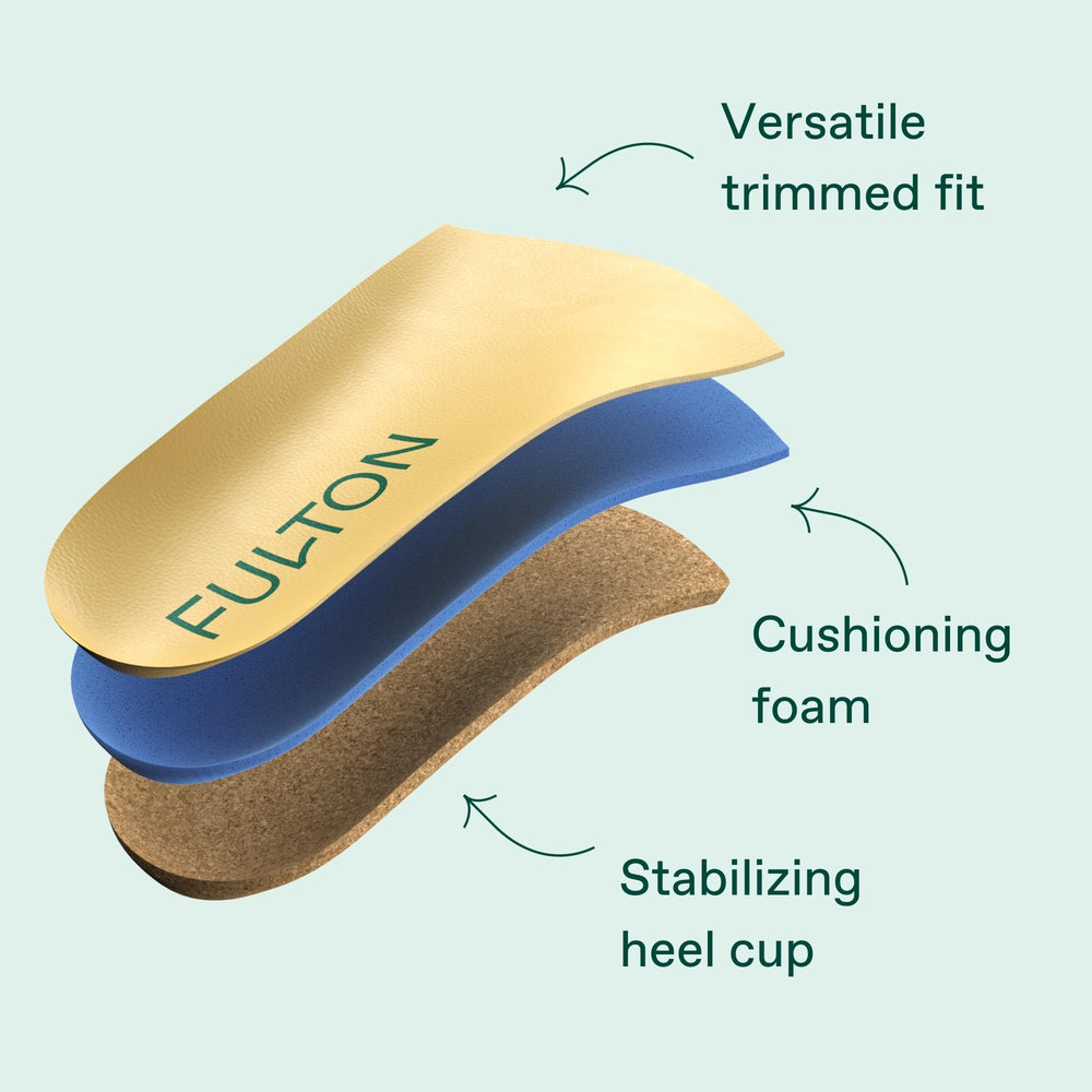 Fulton universal cork insole arch support, side view, showing improved foot alignment.