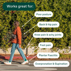 Fulton Universal Shoe Inserts daily comfort support during workouts and commutes