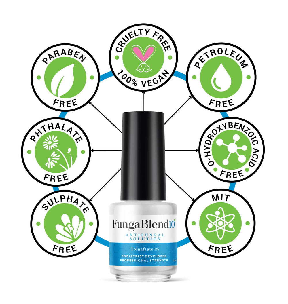 FungaBlend 10 brush applicator delivering quick, mess-free nail treatment.