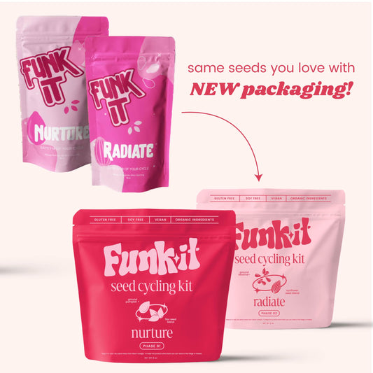 Funk It Wellness Seed Cycling Kit bag with pre-ground seeds emphasizes convenience and nutrient density.
