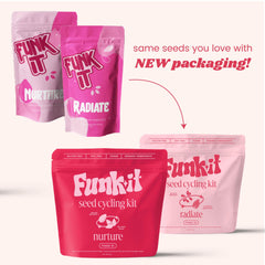 Funk It Wellness Seed Cycling Kit bag with pre-ground seeds emphasizes convenience and nutrient density.