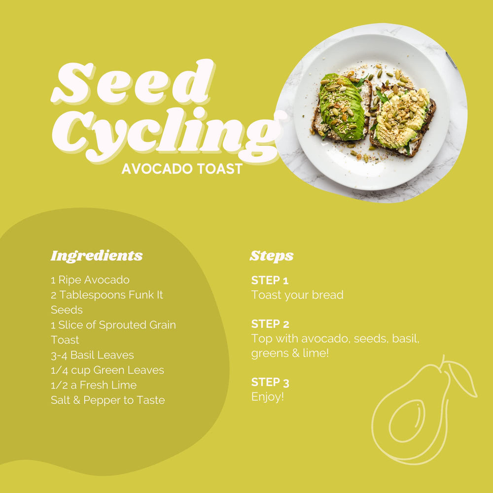 Funk It Wellness Seed Cycling Kit on a shelf conveys accessibility and everyday wellness.