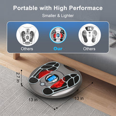 Funtyallife compact massager sized for easy storage and portability