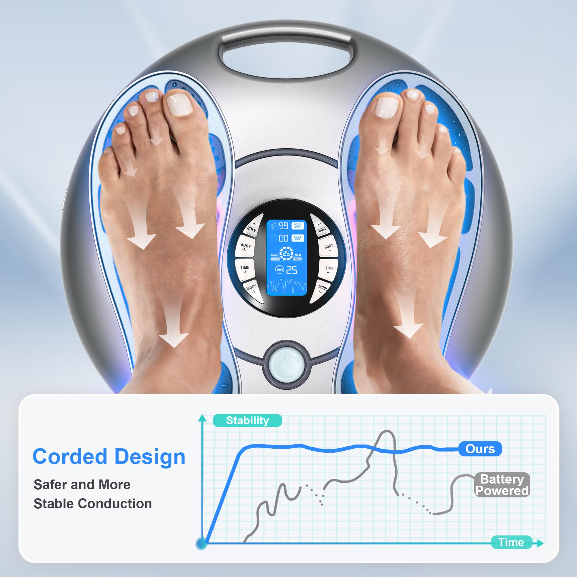 Funtyallife massager remote control enables easy on-the-spot adjustments