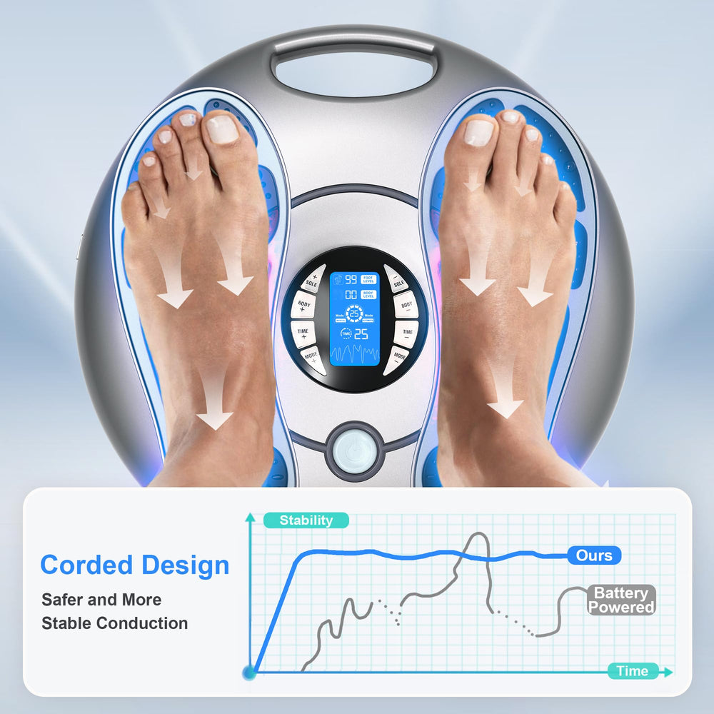 Funtyallife massager remote control enables easy on-the-spot adjustments
