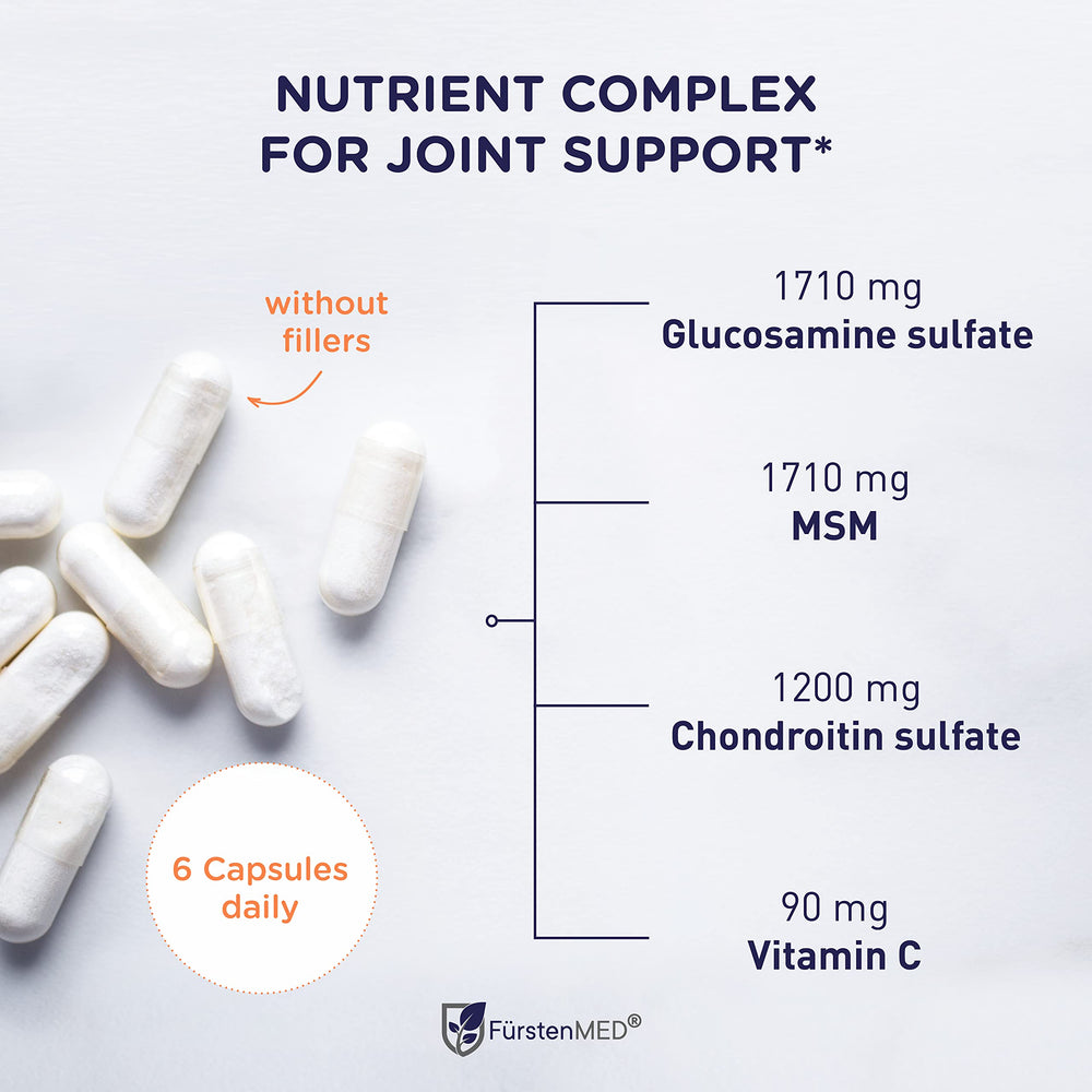 FürstenMED glucosamine chondroitin msm capsules closeup highlighting absorption potential for joints.