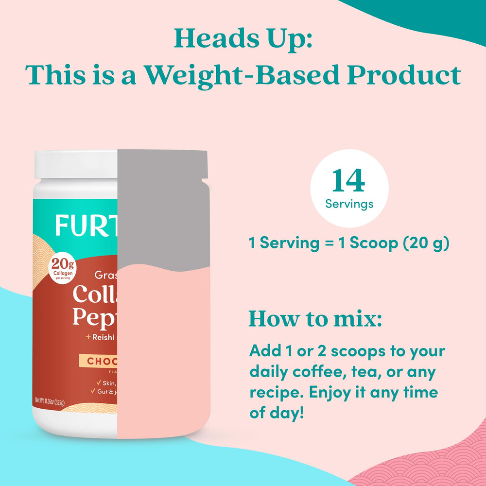 Display of Further Food package with chocolate collagen and Reishi ingredients