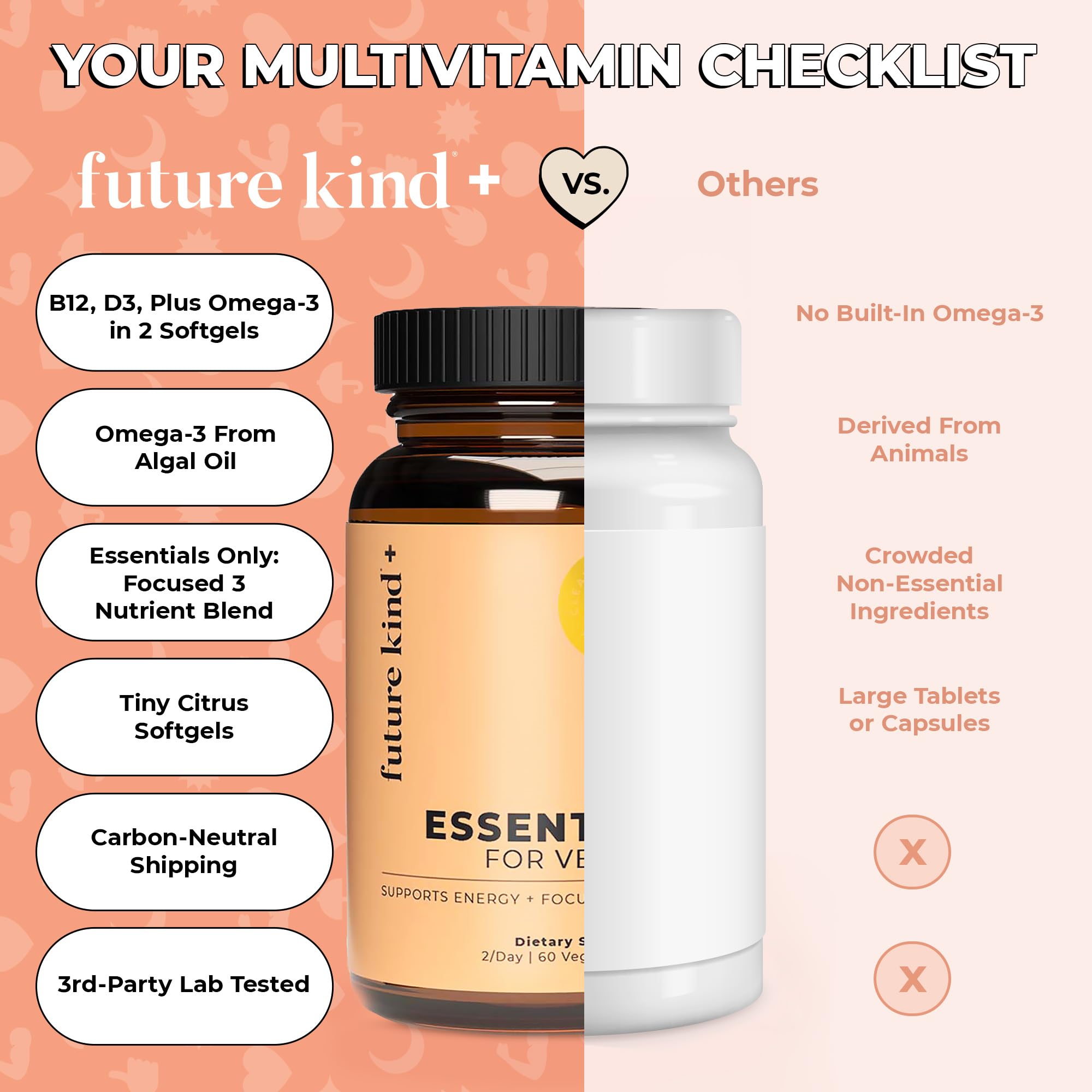 Future Kind bottle on breakfast table for universal daily use.