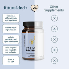 Future Kind daily-use capsule shown with water for easy routine.