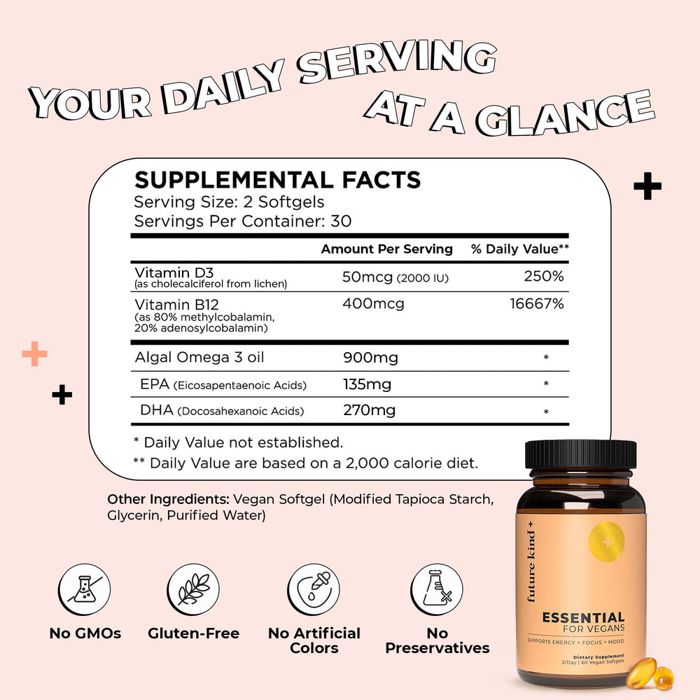 Future Kind softgels in hand showing convenient daily dose.