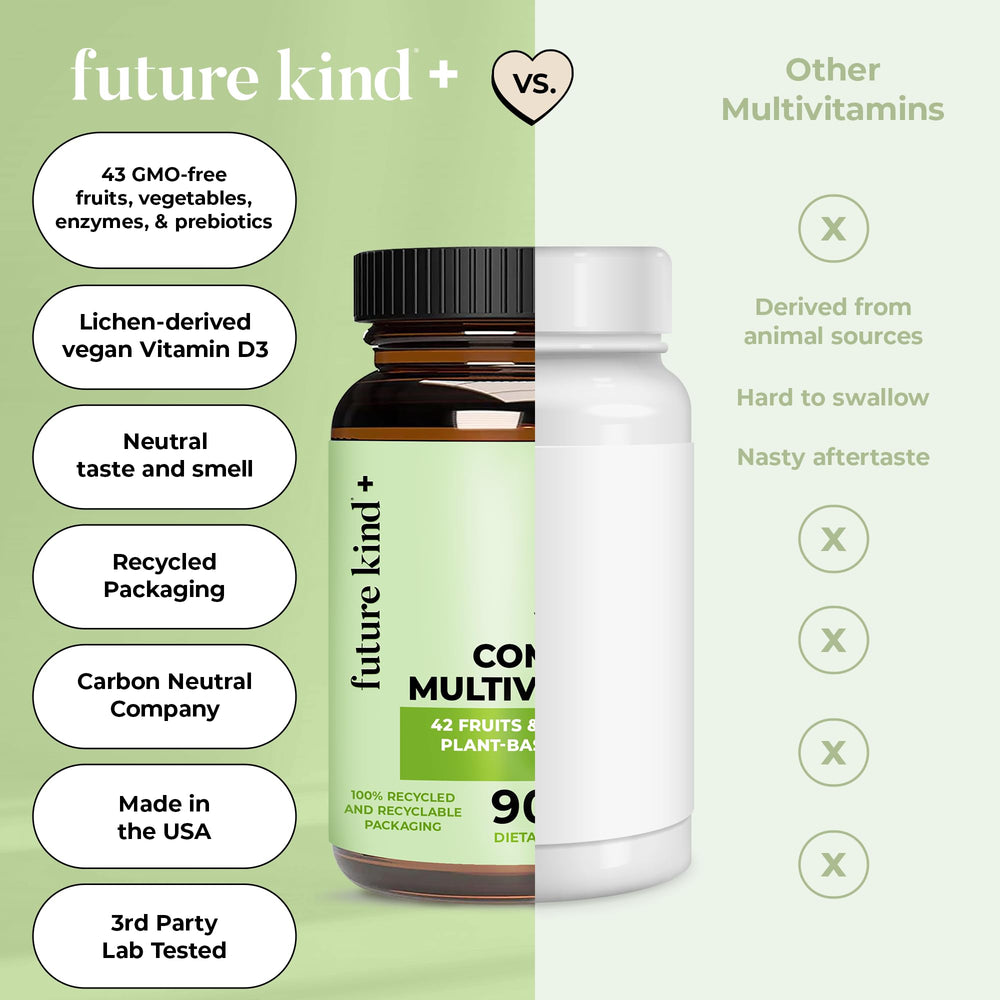 Future Kind Vegan Multivitamins Complete desk scene for daily wellness routine