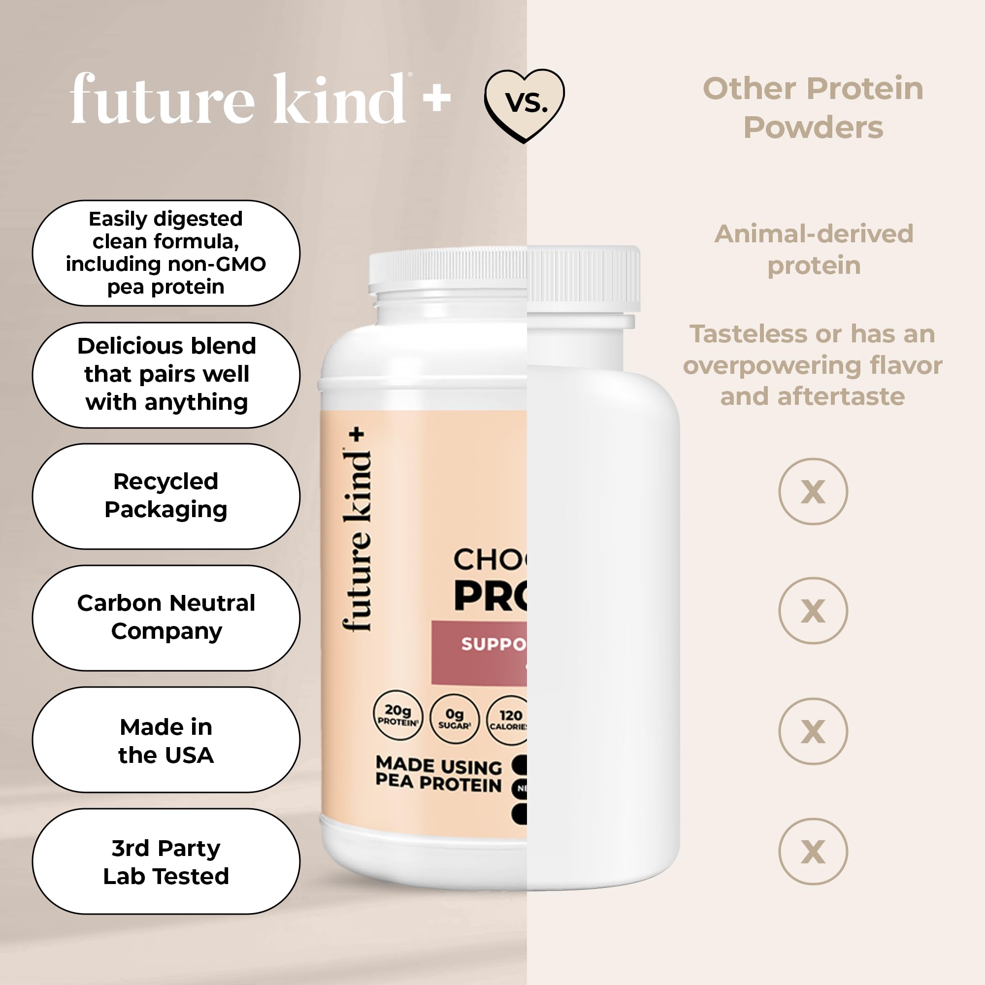 Future Kind vegan protein chocolate label nutrition highlights minerals and amino acids.