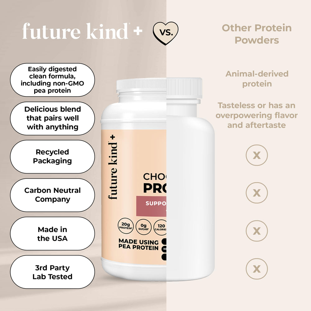 Future Kind vegan protein chocolate label nutrition highlights minerals and amino acids.