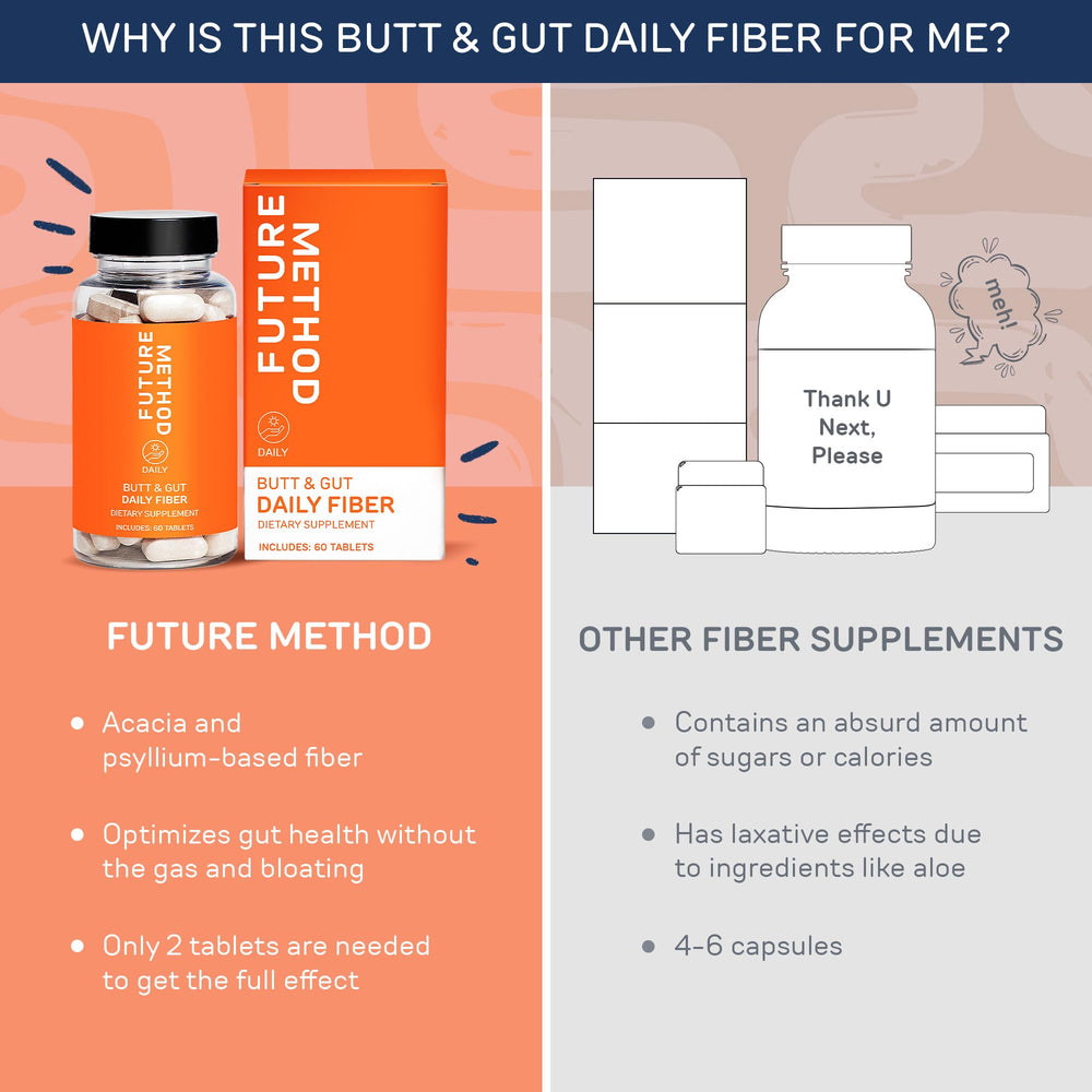 Future Method fiber mint aroma close-up highlights peppermint leaf powder.
