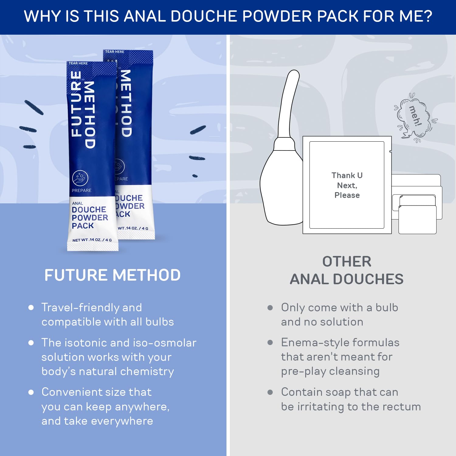 Future Method travel packs image emphasizes discreet, on-the-go cleansing options