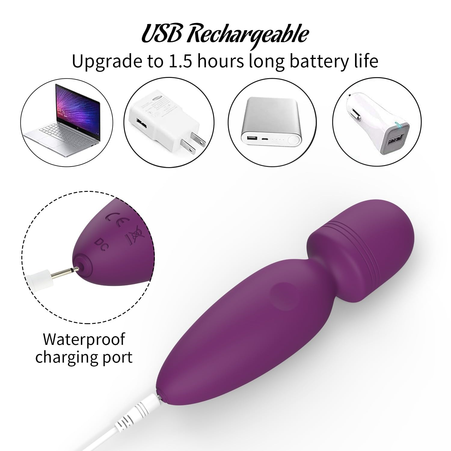 Fuwyiy mini massager travel-ready for on-the-go relief.