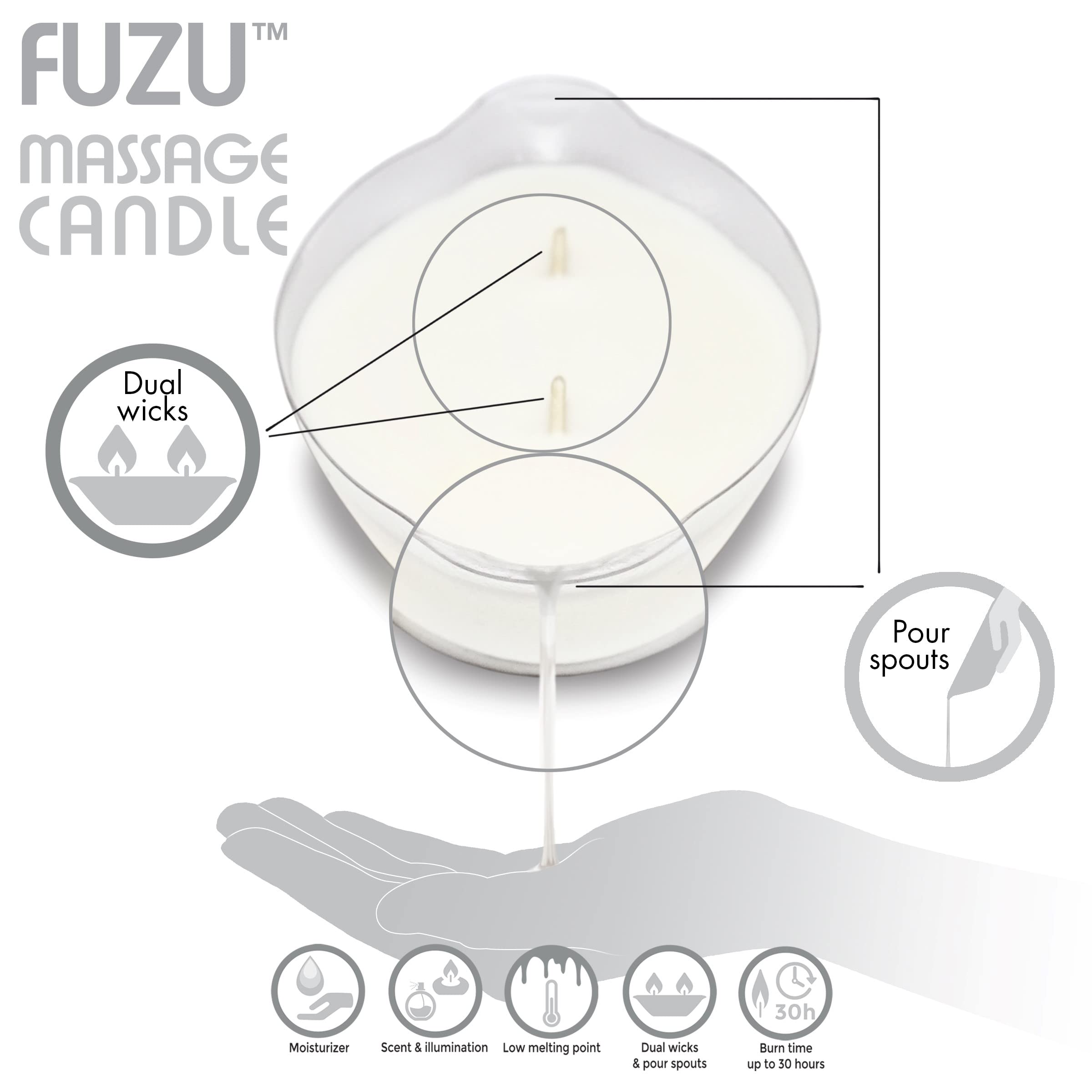 Fuzu dual-wicks pour-spouts setup enables easy, mess-free application