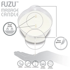 Fuzu dual-wicks pour-spouts setup enables easy, mess-free application