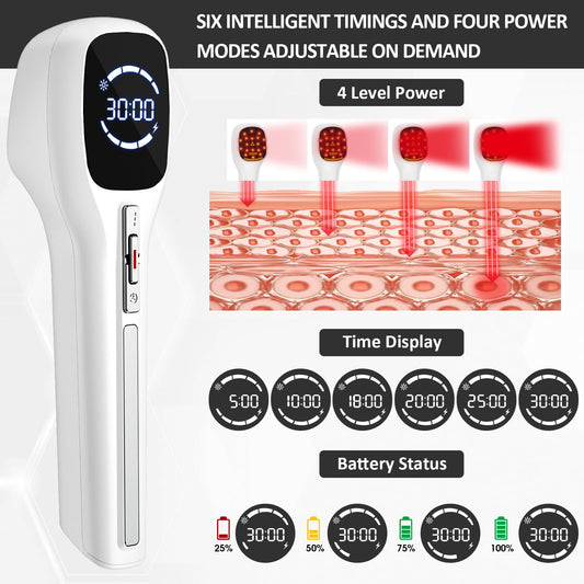 FVQ wand over skin during treatment showing surface therapy for comfort
